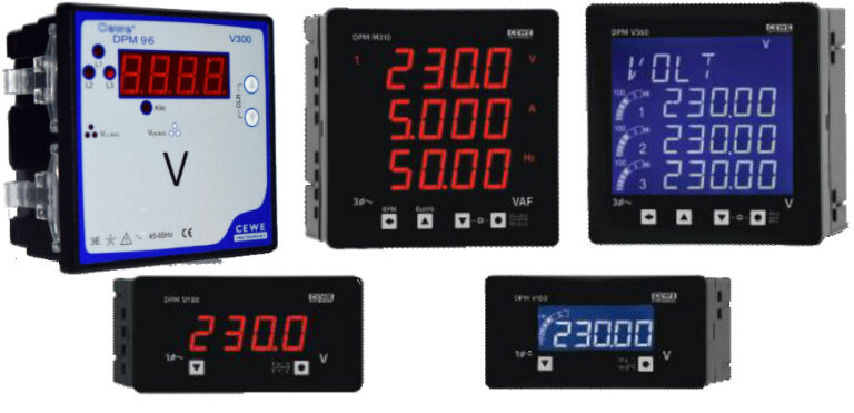 Digital Panel Meters