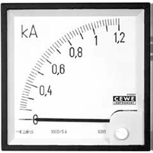 Measuring & Montioring 001